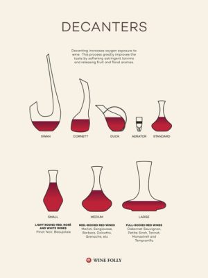 decanter la gi 03