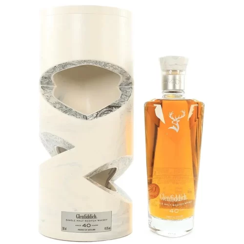 Glenfiddich 40 Cumulative Time