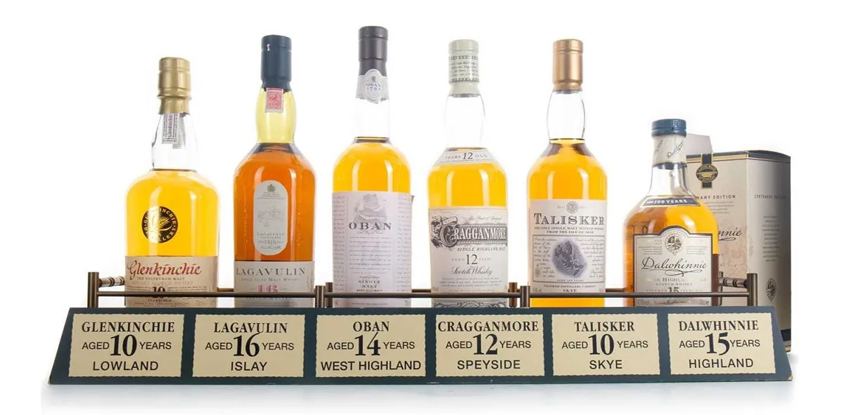 Classic Malts of Scotland