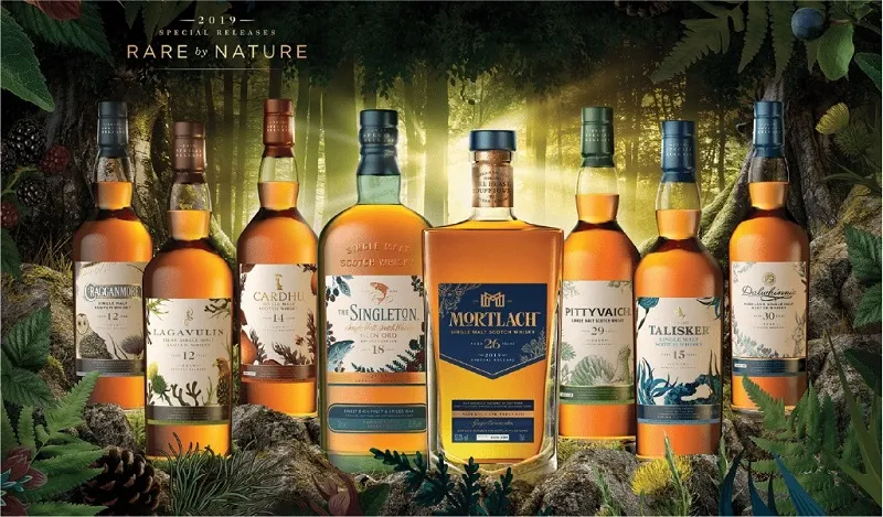 Rare by Nature – Special Release 2019