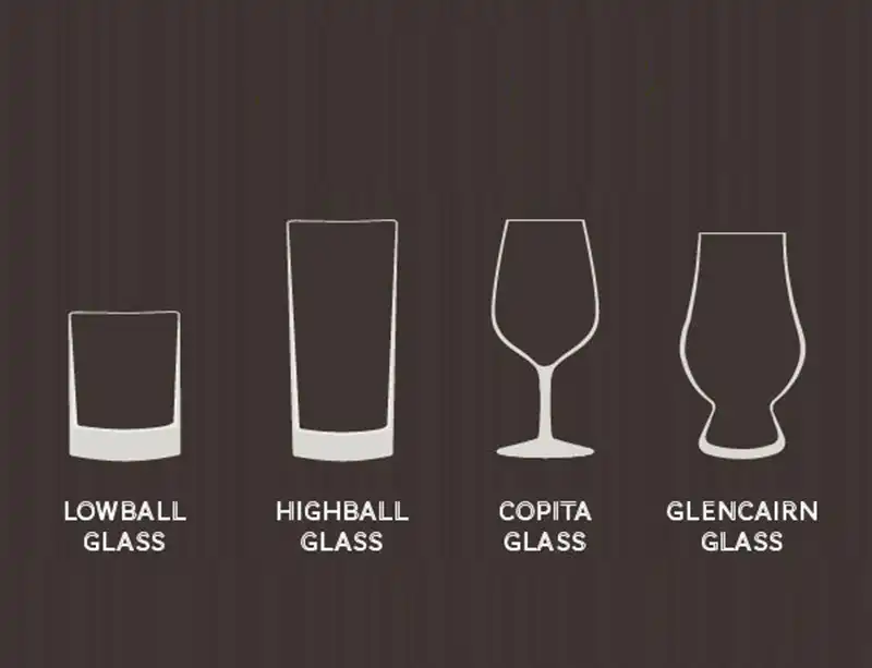 Whisky Glass