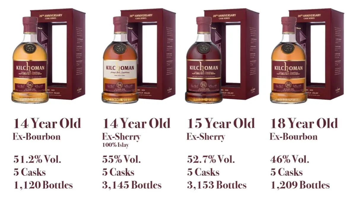 kilchoman 20th Anniversary